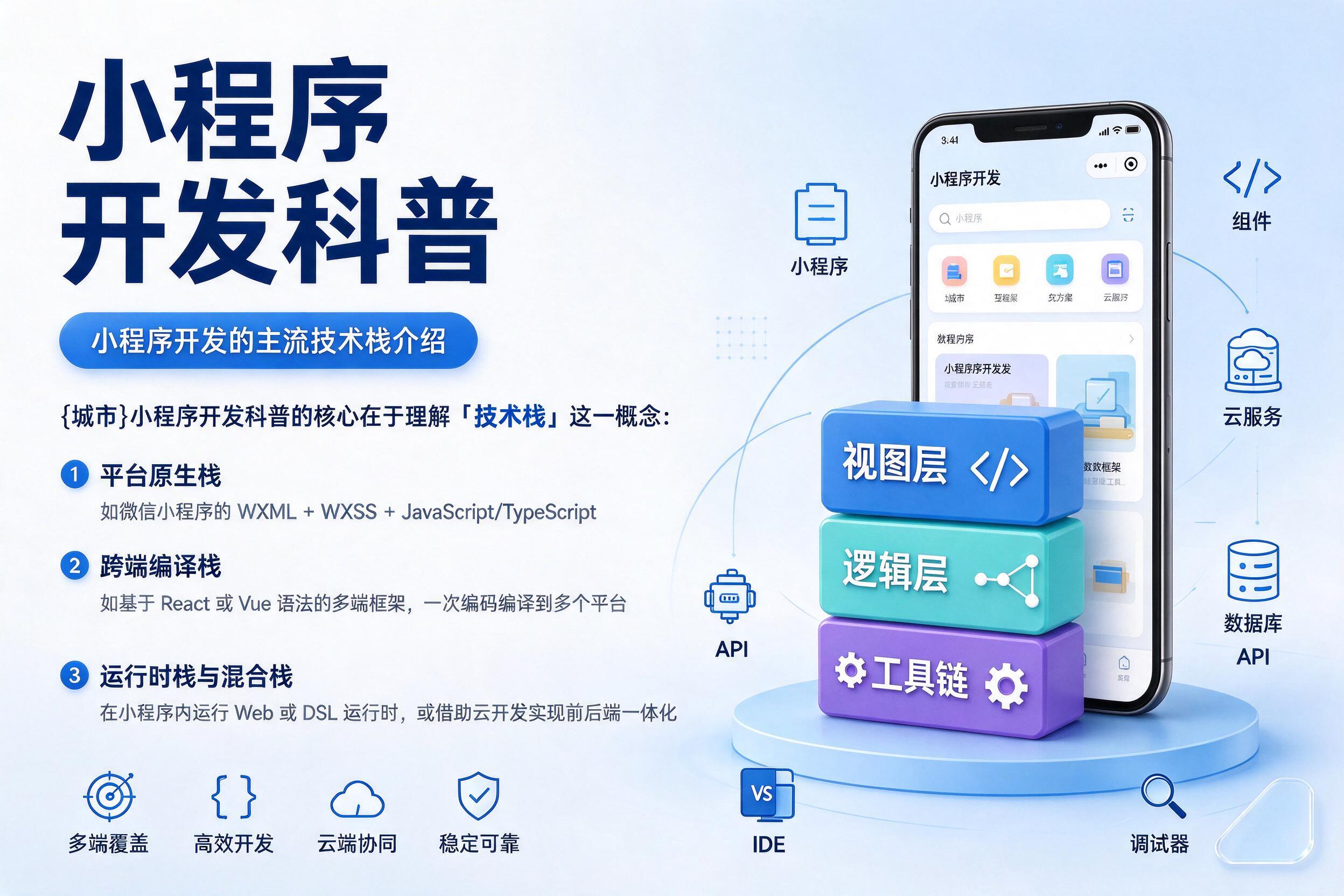 温州小程序开发科普：小程序开发的主流技术栈介绍